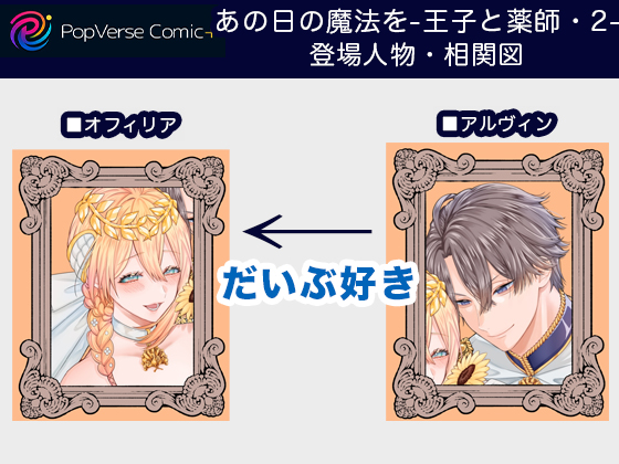 あの日の魔法を-王子と薬師・2- 登場人物・相関図