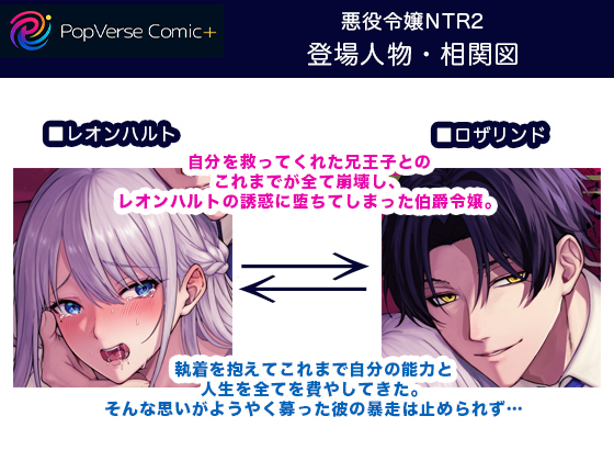 悪役令嬢NTR2 登場人物・相関図