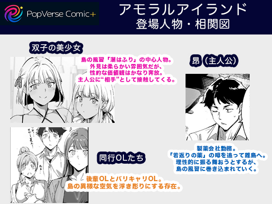 アモラルアイランド 登場人物