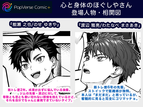 心と身体のほぐしやさん 登場人物