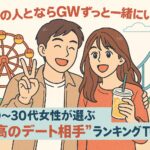 「この人とならGWずっと一緒にいたい！」20〜30代女性が選ぶ“最高のデート相手”ランキングTOP10！