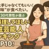 料理上手じゃなくてもいい！“君の味”が食べたい。20〜30代男性が選ぶ「手料理してほしい女性芸能人ランキング」TOP10！
