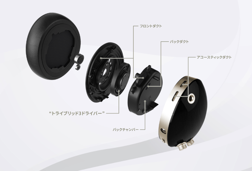 【世界初】AVIOT WA-J1レビュー｜HYDE監修の3ドライバー型ヘッドホンが音質革命すぎた