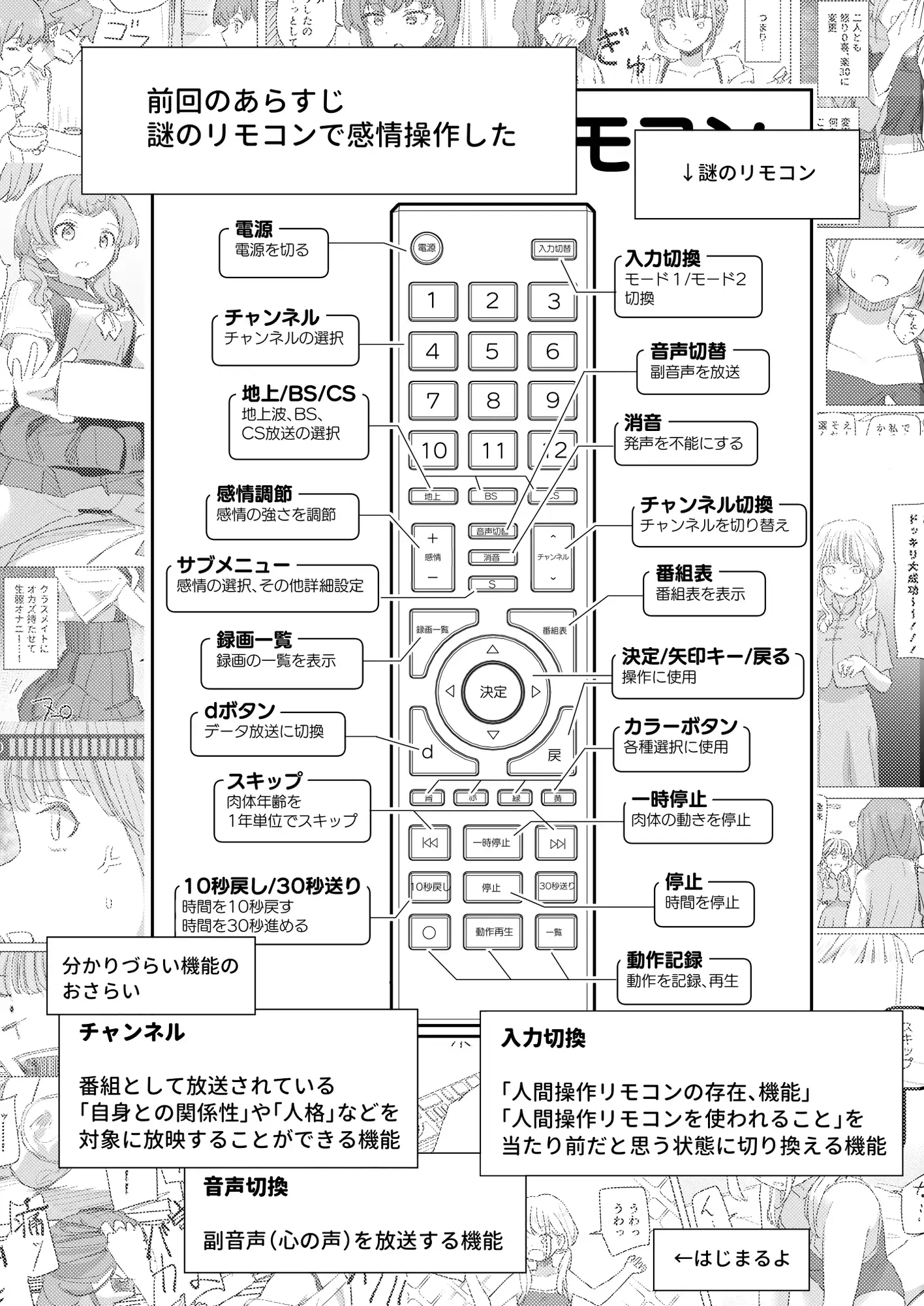 漫画【時間停止】人間操作リモコン3【若返り】無料で読める！hitomiやrawは？徹底調査！