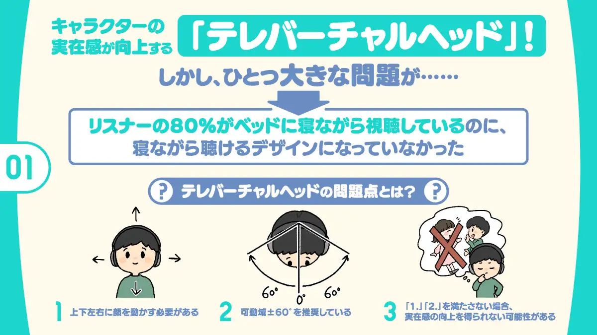 新感覚バイノーラル『テレバーチャルヘッド』をもっと実在感タップリ本能えっちで体感しよう！無料視聴方法＆聴きどころ！